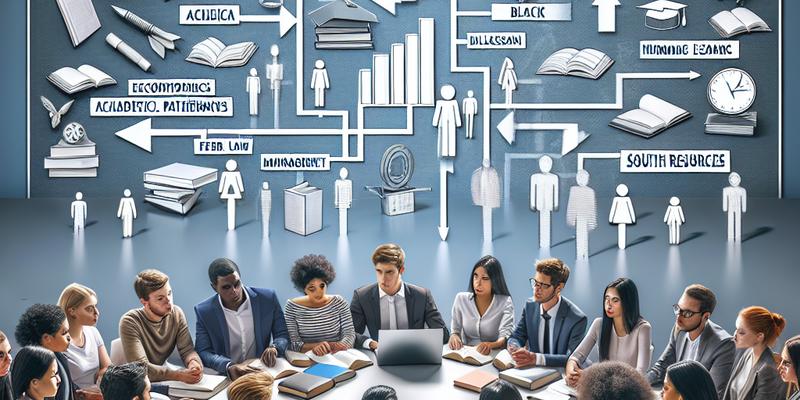 Quelles Études Après Une Licence AES ?